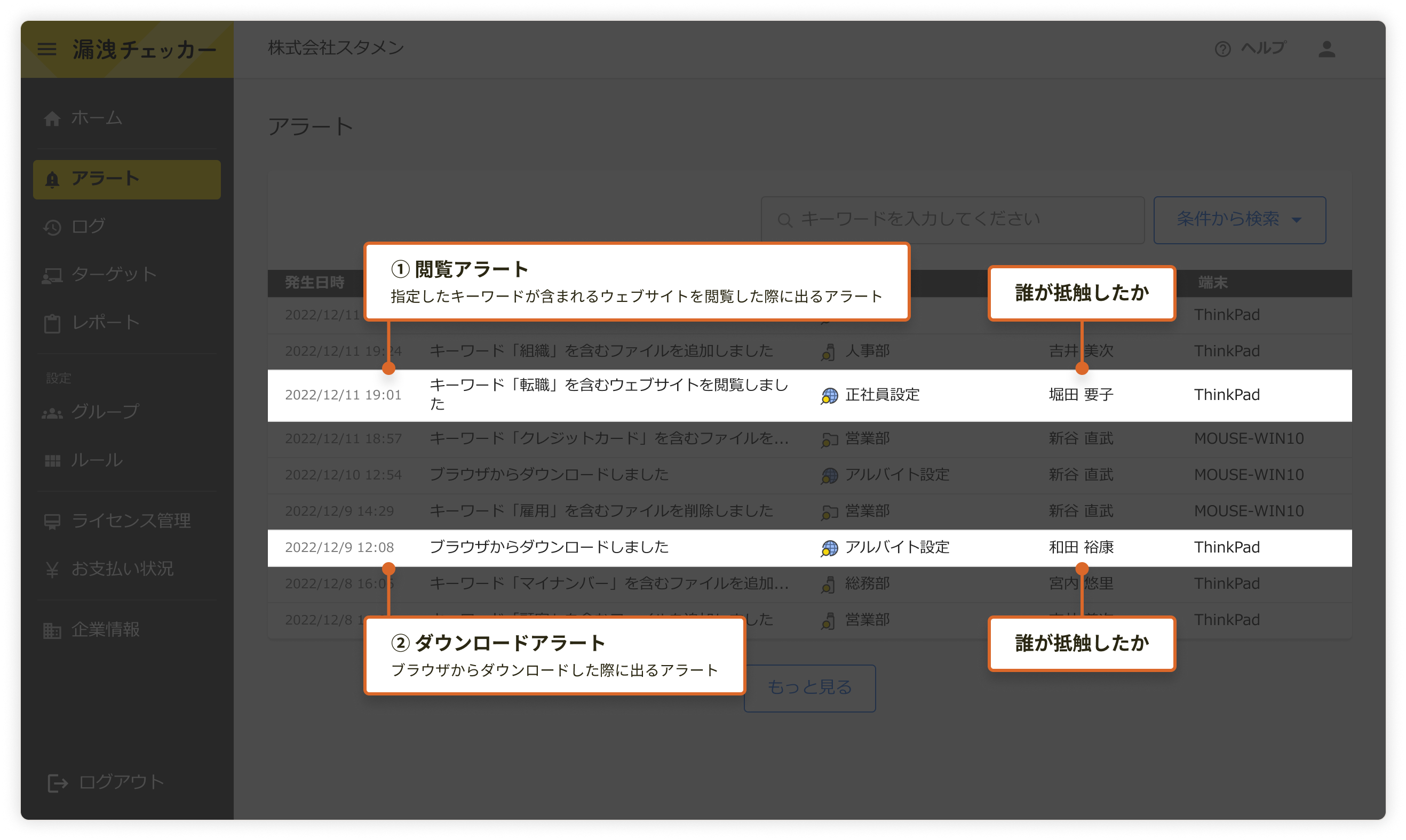 アラート通知機能