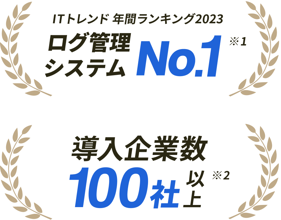 ITトレンド年間ランキング2023ログ管理システムNo.1、導入企業数100社以上